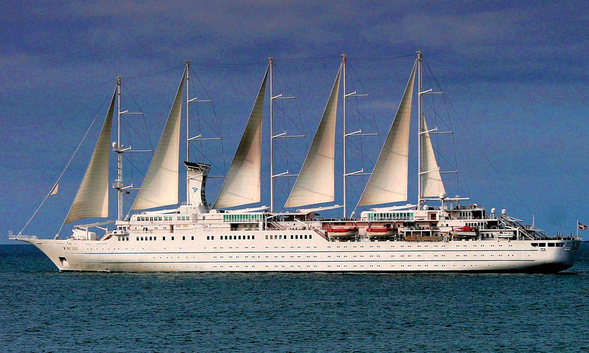 Wind Surf