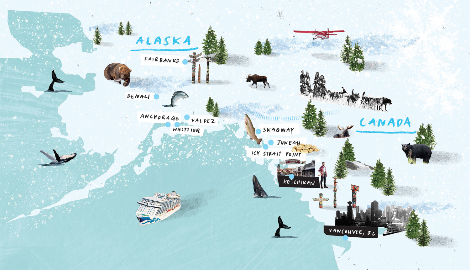 Alaska ports