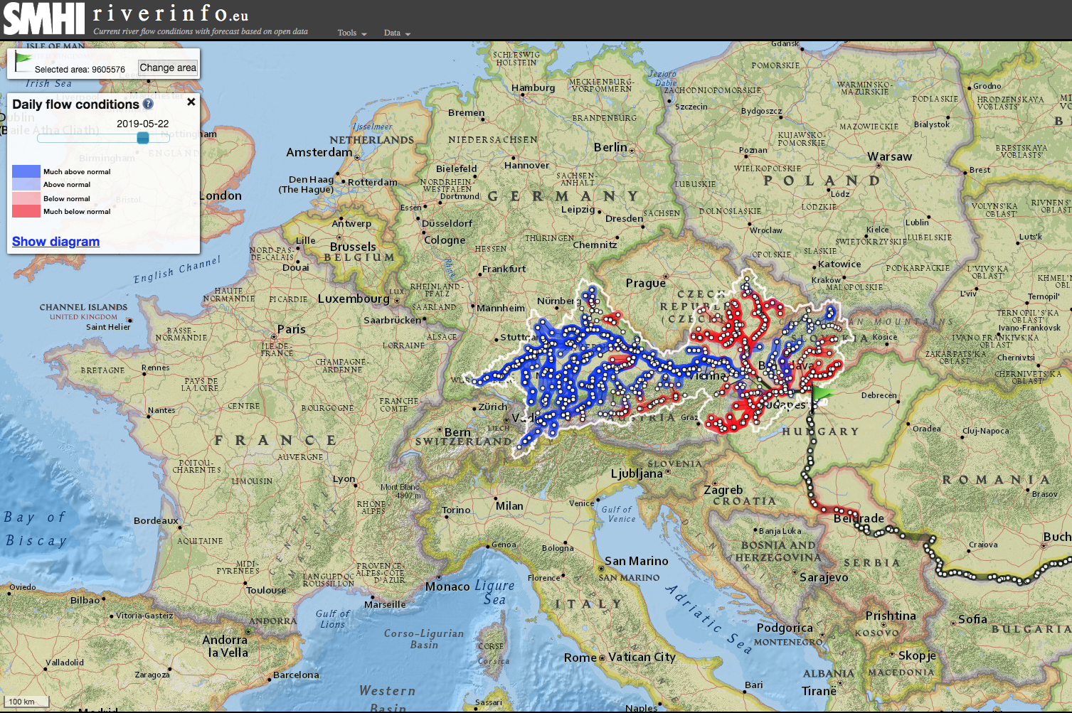 Lower Danube water levels